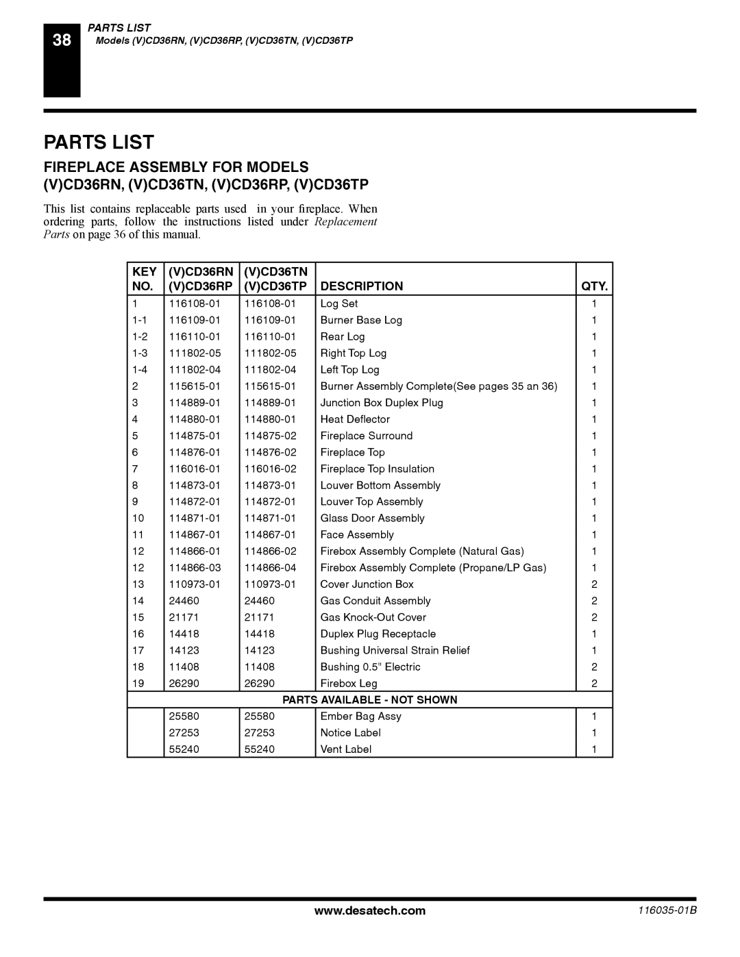 Desa P), (V) CD36T(N, (V) CD36R(N installation manual Parts List, KEY VCD36RN VCD36TN VCD36RP VCD36TP Description QTY 