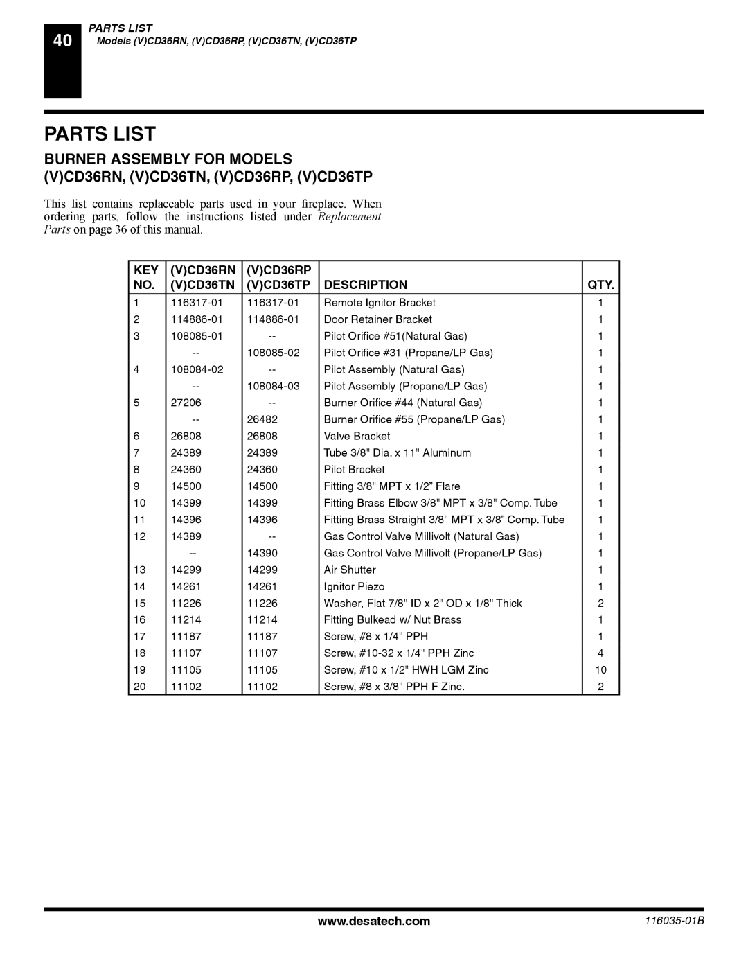 Desa (V) CD36R(N, (V) CD36T(N, P) installation manual KEY VCD36RN VCD36RP VCD36TN VCD36TP Description QTY 