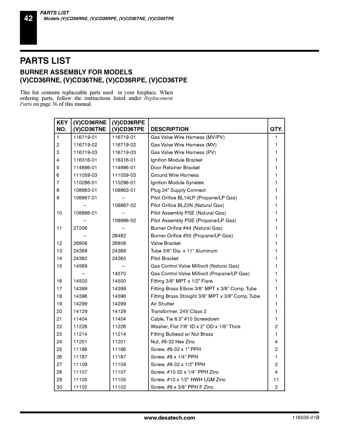 Desa (V) CD36T(N, (V) CD36R(N, P) installation manual KEY VCD36RNE VCD36RPE VCD36TNE VCD36TPE Description QTY 