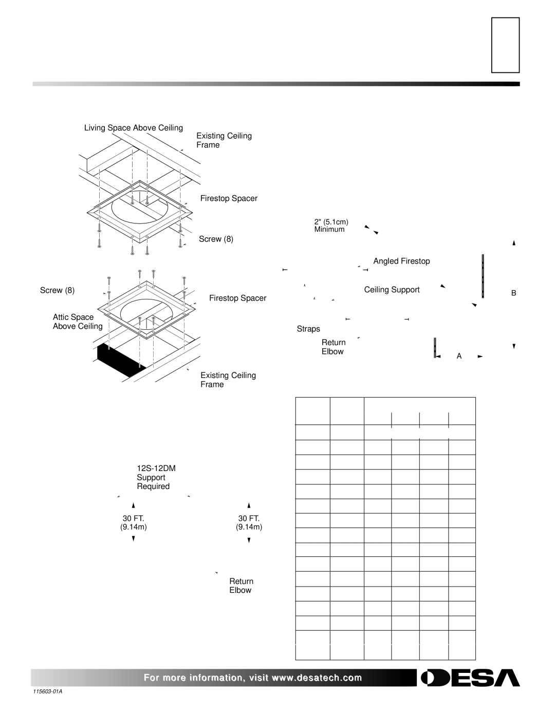 Desa (V)3612ST operating instructions Venting Installtion, Support Sections, Elbow Offset Installation 