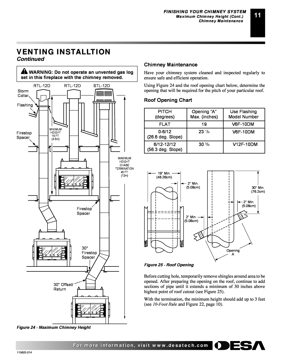 Desa (V)3612ST operating instructions Venting Installtion, Continued, Chimney Maintenance, Roof Opening Chart 