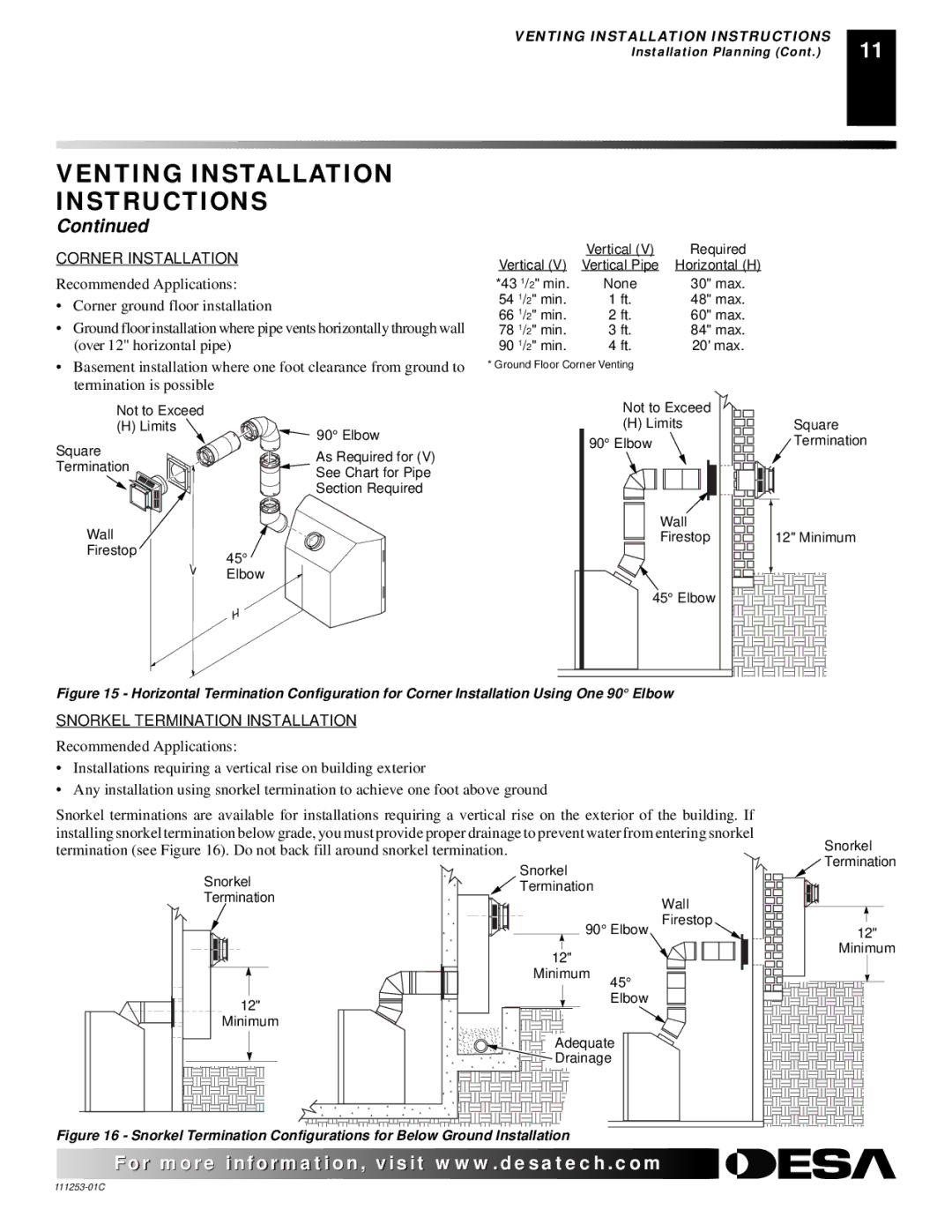 Desa V36EP-A SERIES, V36EN-A SERIES, VV36EPB(1) SERIES, VV36ENB(1) SERIES installation manual Corner Installation 