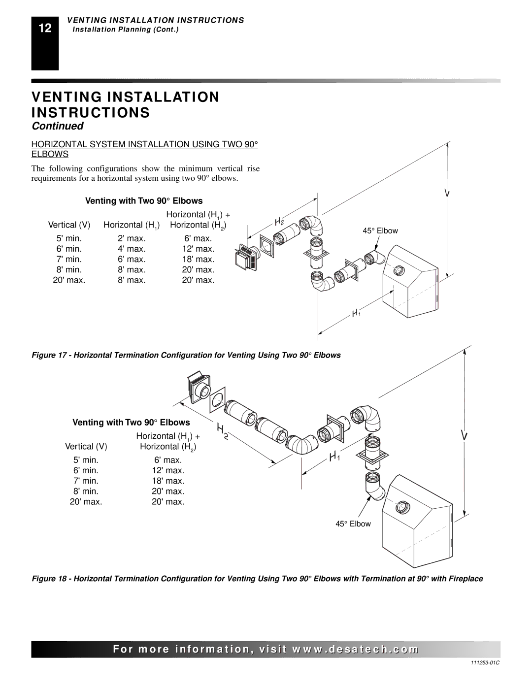 Desa V36EP-A SERIES, V36EN-A SERIES, VV36EPB(1) SERIES, VV36ENB(1) SERIES installation manual Venting with Two 90 Elbows 