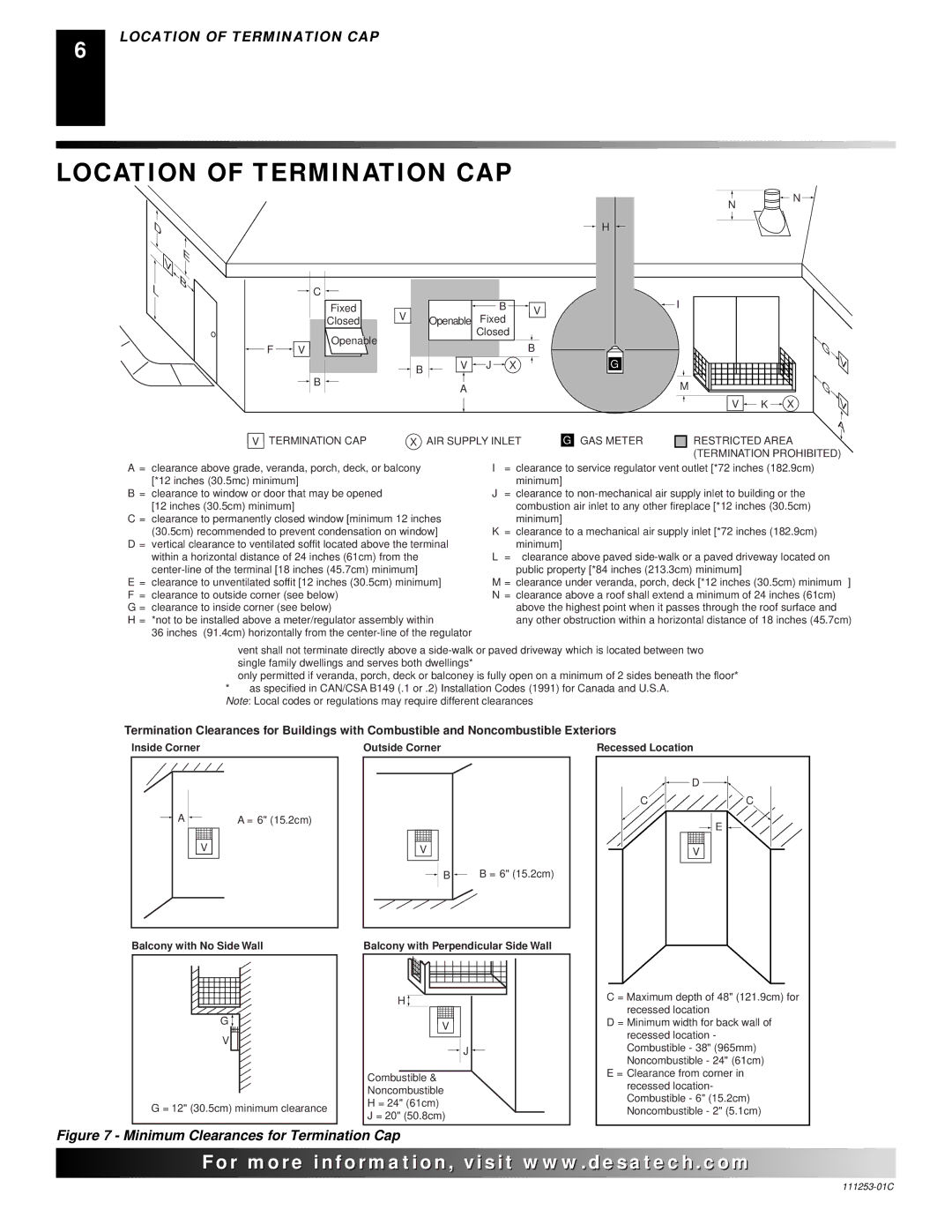 Desa V36EP-A SERIES, V36EN-A SERIES, VV36EPB(1) SERIES, VV36ENB(1) SERIES installation manual Location of Termination CAP 