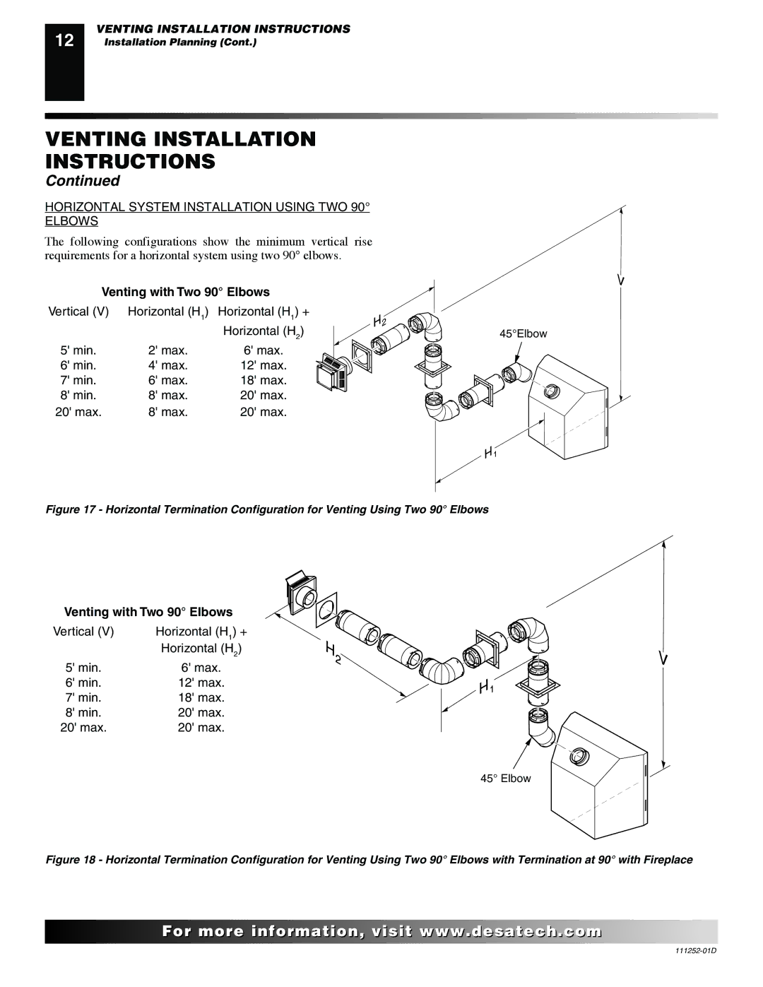 Desa V36N-A, V36NR-B, V36P-A, VV36NB(1), VV36PB(1) installation manual Venting with Two 90 Elbows 