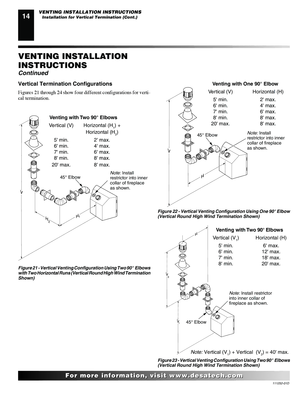 Desa VV36PB(1), V36NR-B, V36P-A, V36N-A, VV36NB(1) installation manual Vertical Termination Configurations 