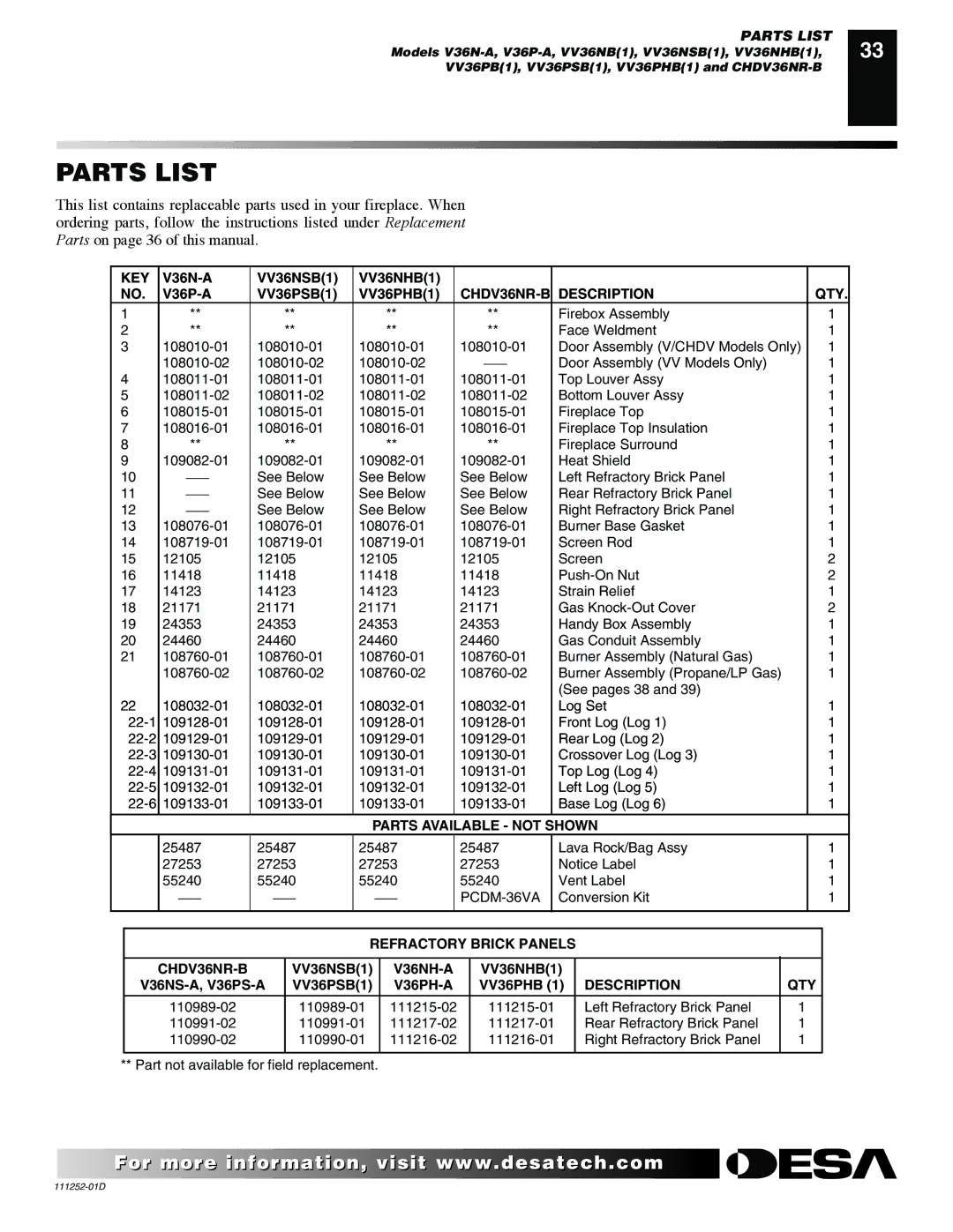 Desa VV36NB(1), V36NR-B, V36P-A, V36N-A, VV36PB(1) installation manual Parts List 