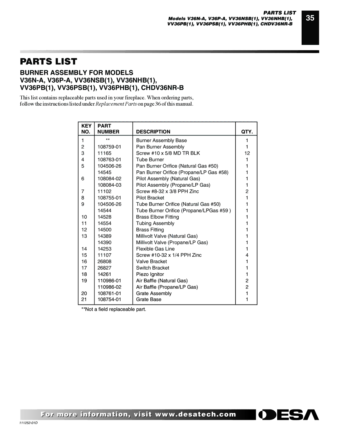 Desa V36NR-B, V36P-A, V36N-A, VV36NB(1), VV36PB(1) installation manual KEY Part Number Description QTY 