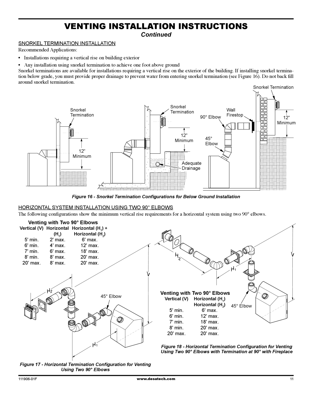 Desa V42V-A installation manual Snorkel Termination Installation, Venting with Two 90 Elbows 