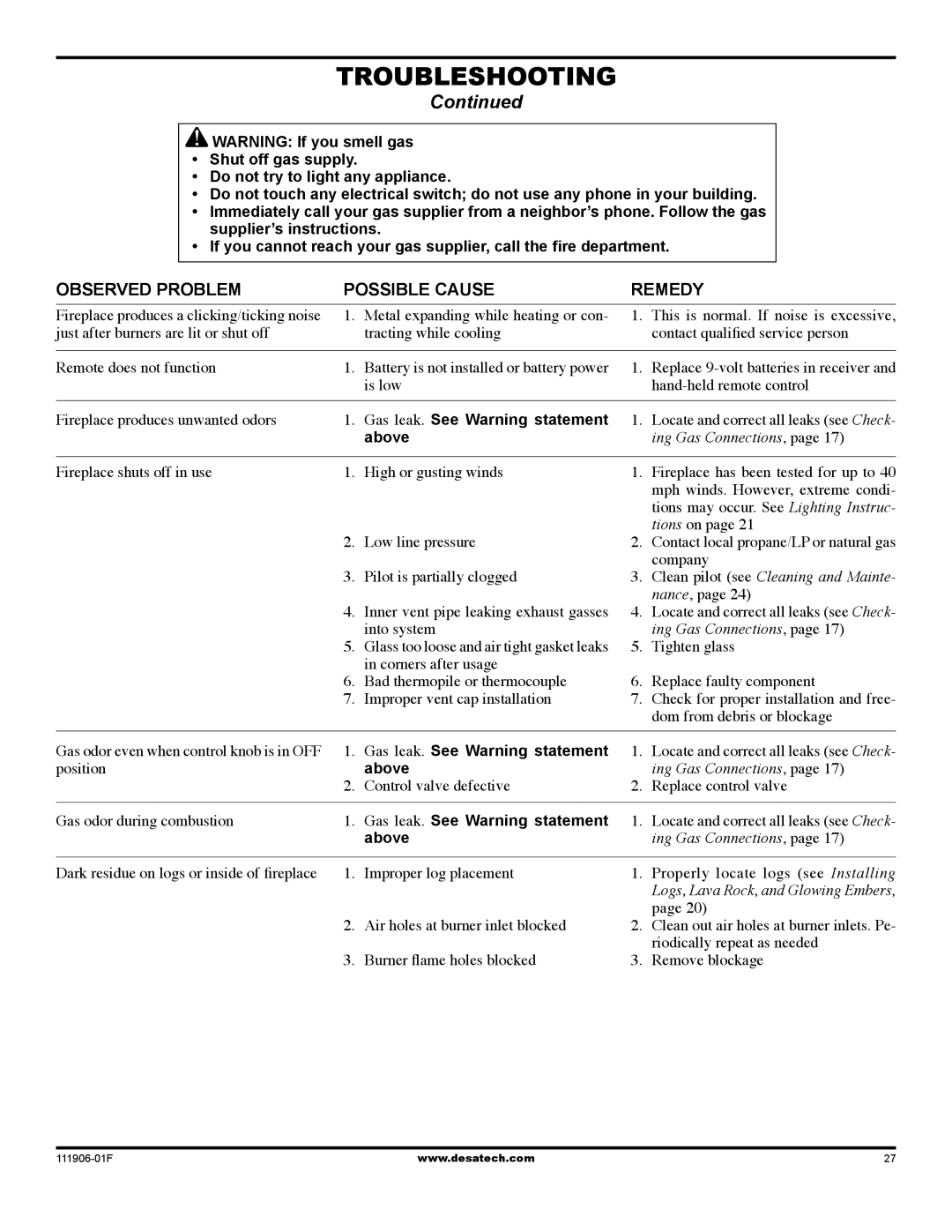 Desa V42V-A installation manual Gas leak. See Warning statement, Above 