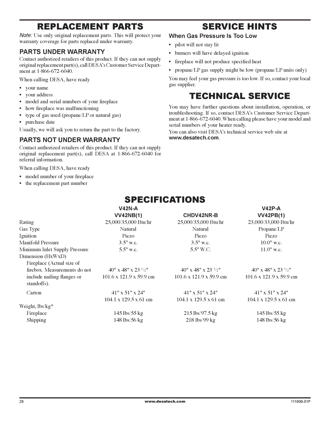 Desa V42V-A installation manual Replacement Parts, Service Hints, Technical Service, Specifications 