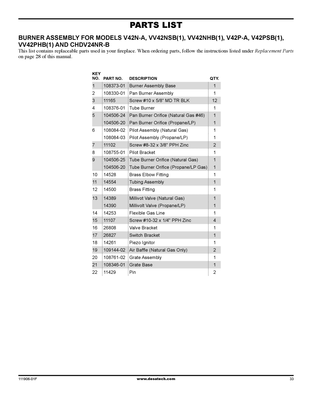 Desa V42V-A installation manual VV42PHB1 and CHDV24NR-B 