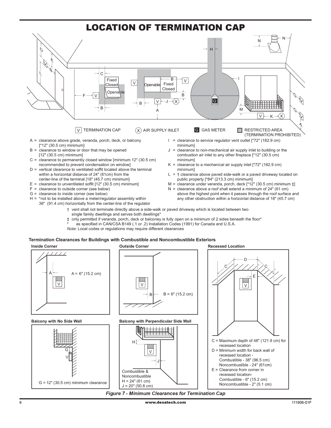 Desa V42V-A installation manual Location of Termination Cap, Termination CAP AIR Supply Inlet GAS Meter 