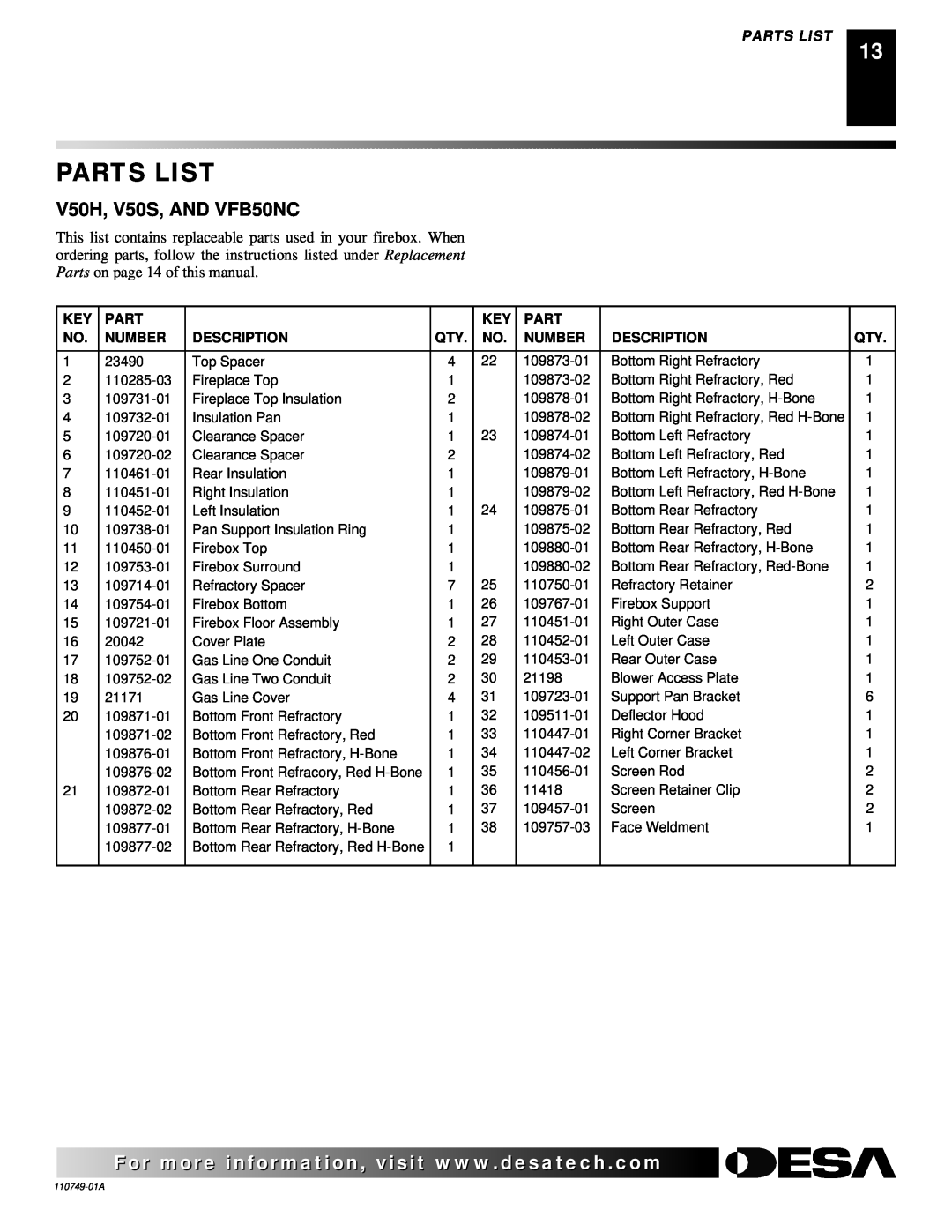 Desa VFB50NC, V50SH installation manual Parts List, Number, Description 