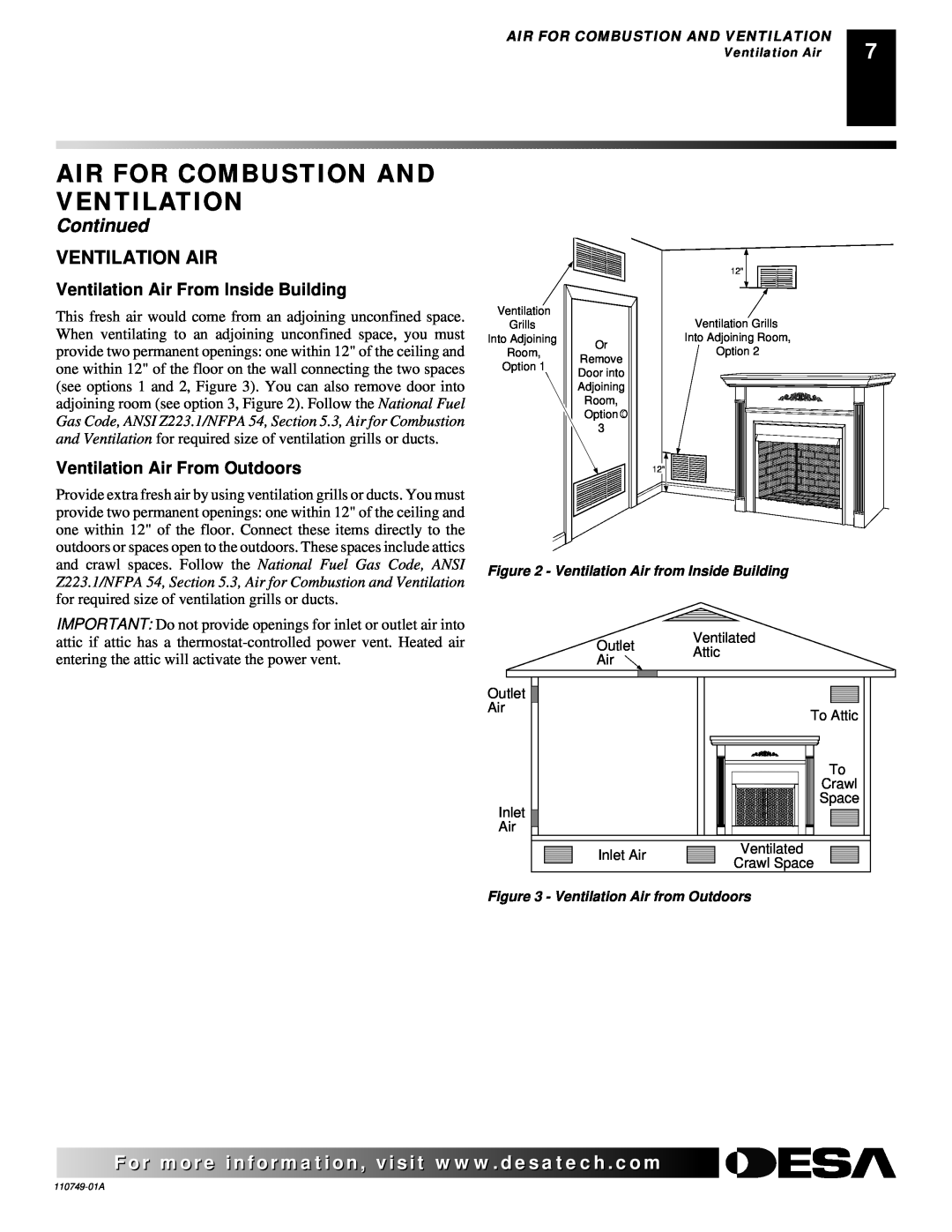 Desa VFB50NC, V50SH Air For Combustion And Ventilation, Continued, Ventilation Air From Inside Building 