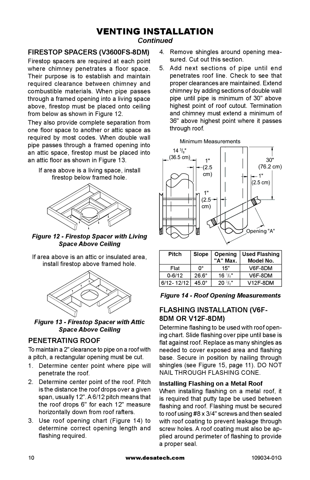 Desa (V)B36LI, (V)B36I, CWB36C Firestop Spacers V3600FS-8DM, Penetrating roof, Flashing installation v6f- 8dm or v12f-8dm 