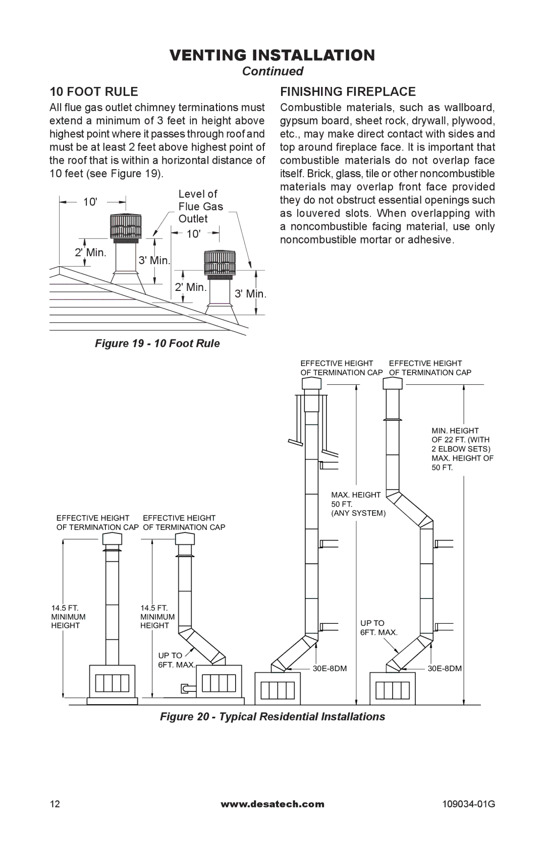 Desa (V)B36I, (V)B36LI, CWB36C installation manual Foot rule, Finishing fireplace, Level Flue Gas Outlet Min 