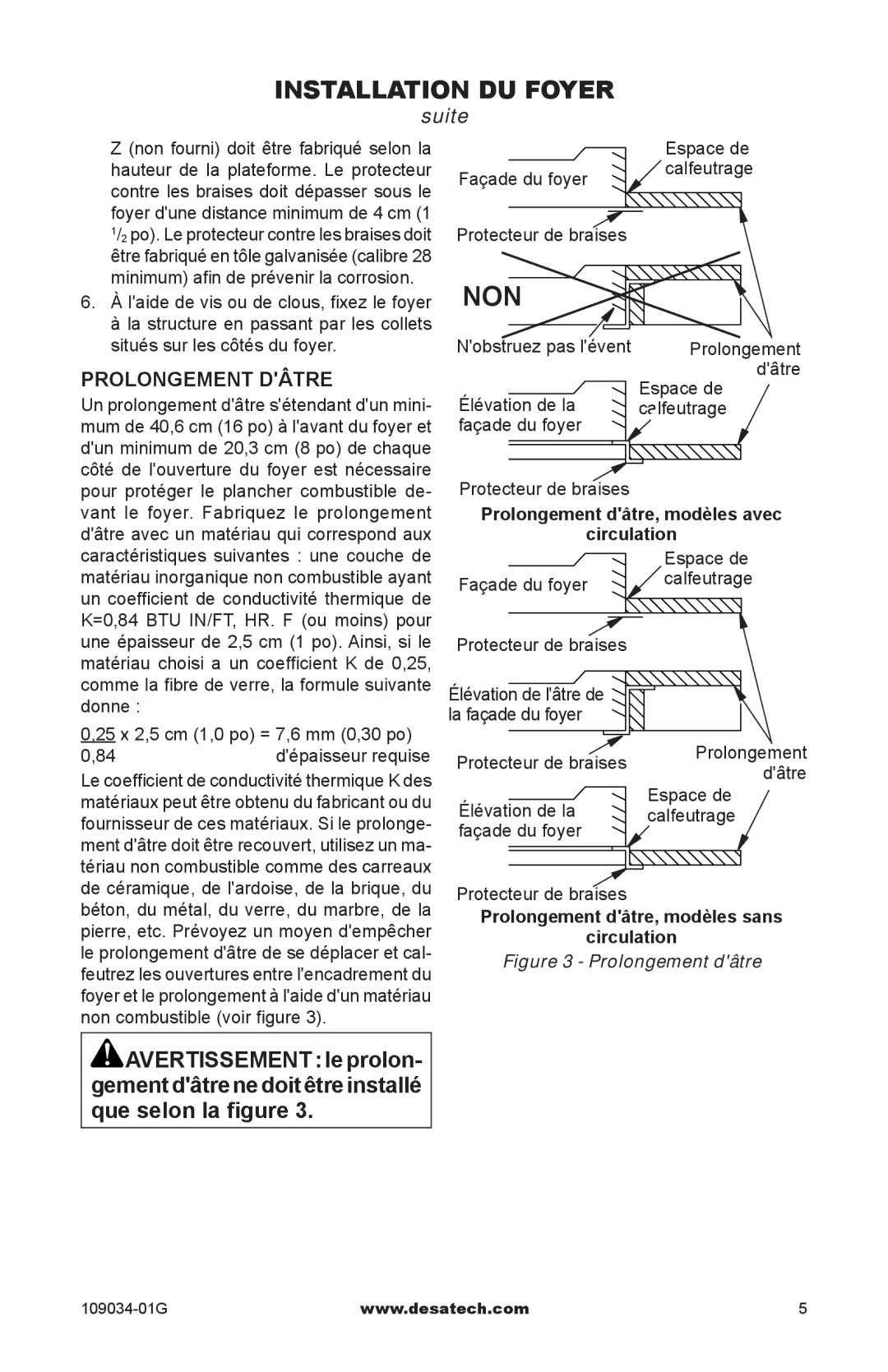 Desa (V)B36LI, (V)B36I Prolongement dâtre, modèles avec Circulation, Prolongement dâtre, modèles sans Circulation 