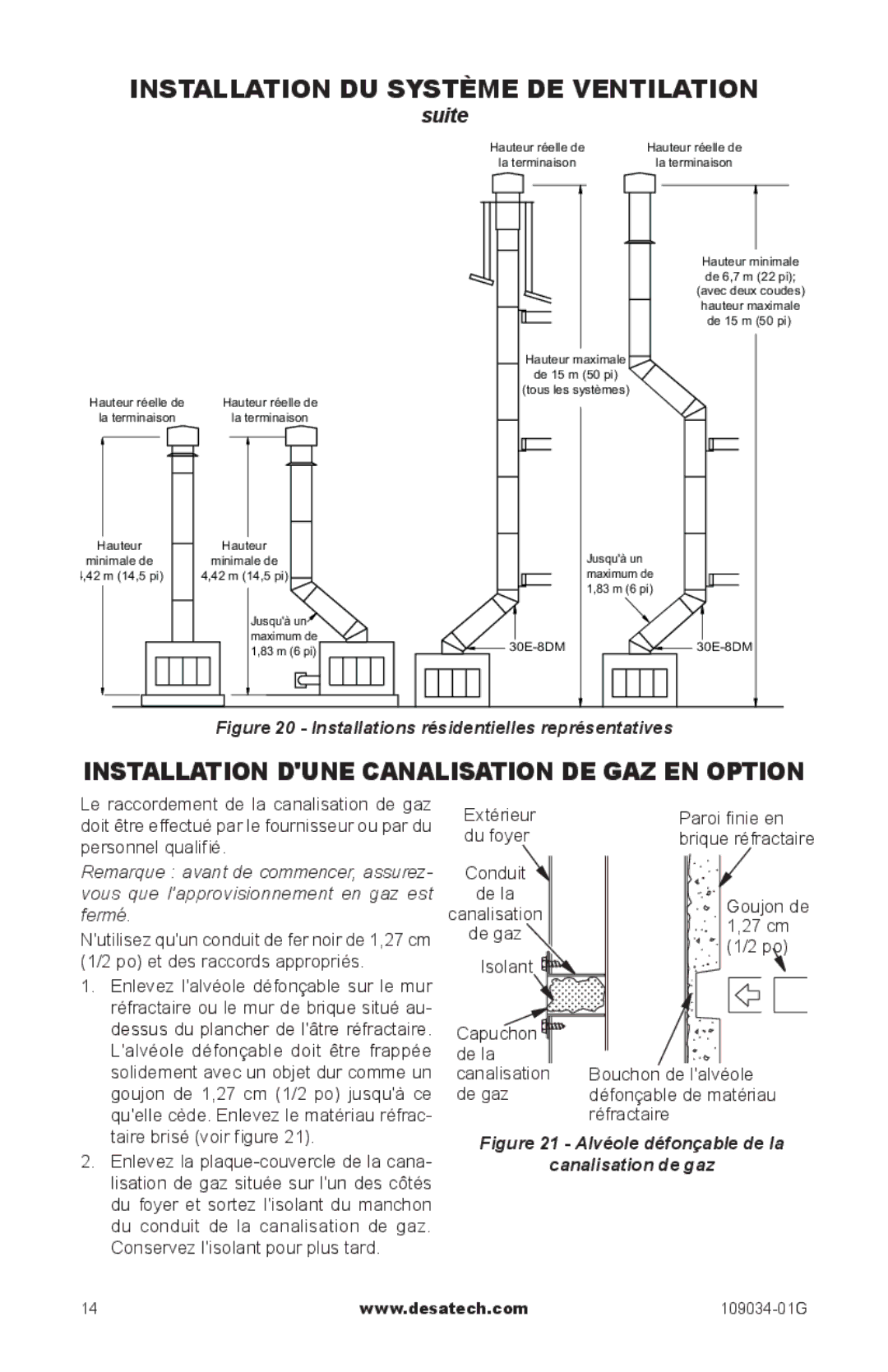 Desa CWB36C, (V)B36LI, (V)B36I Installation dune canalisation de gaz en option, Extérieur Paroi finie en, Isolant 