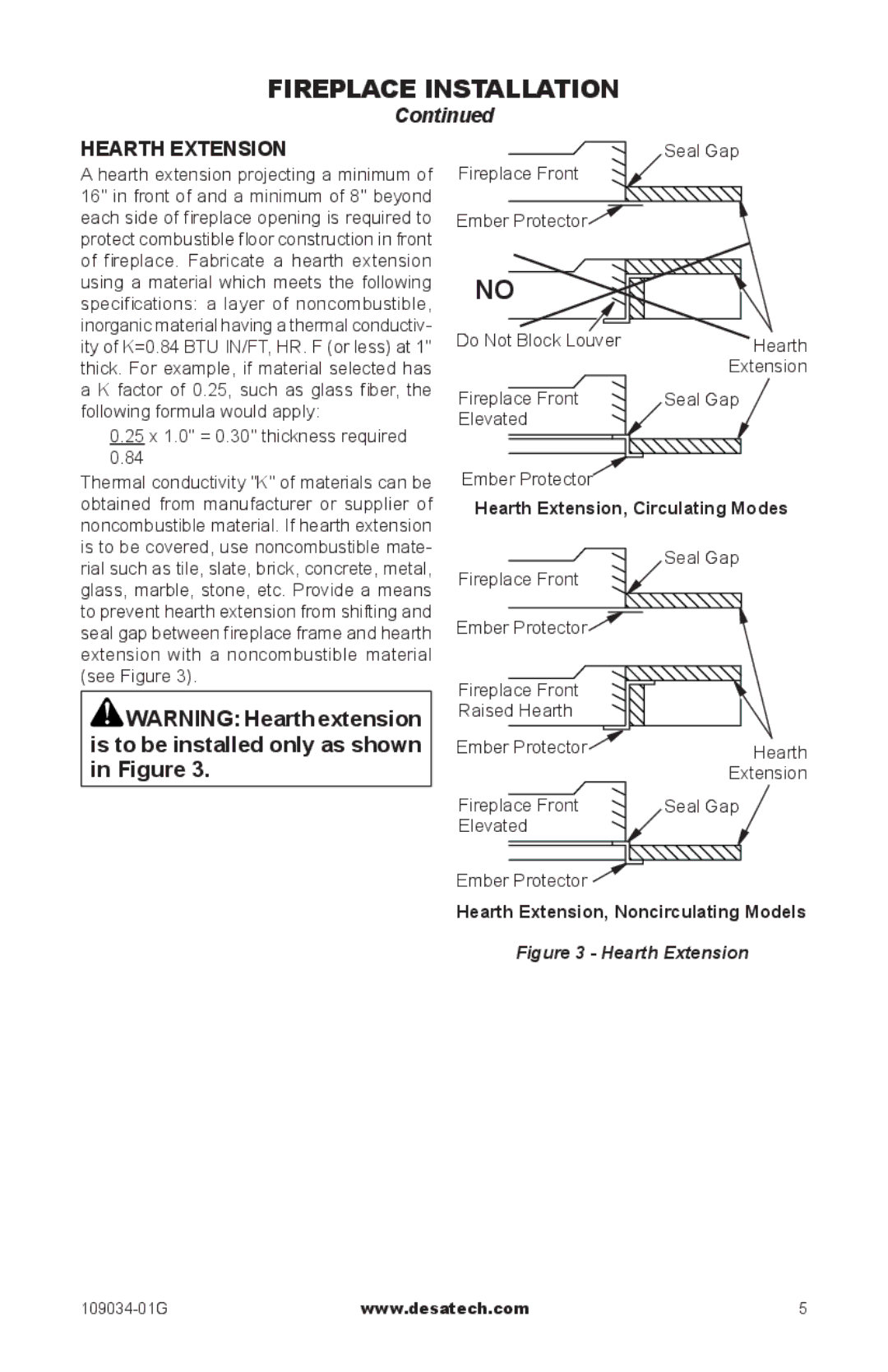 Desa (V)B36LI, (V)B36I, CWB36C 25 x 1.0 = 0.30 thickness required, Hearth Extension, Circulating Modes 