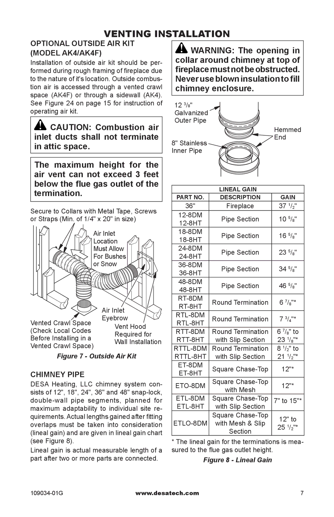 Desa (V)B36I, (V)B36LI, CWB36C Venting Installation, Optional Outside air Kit Model AK4/AK4F, Chimney Pipe 