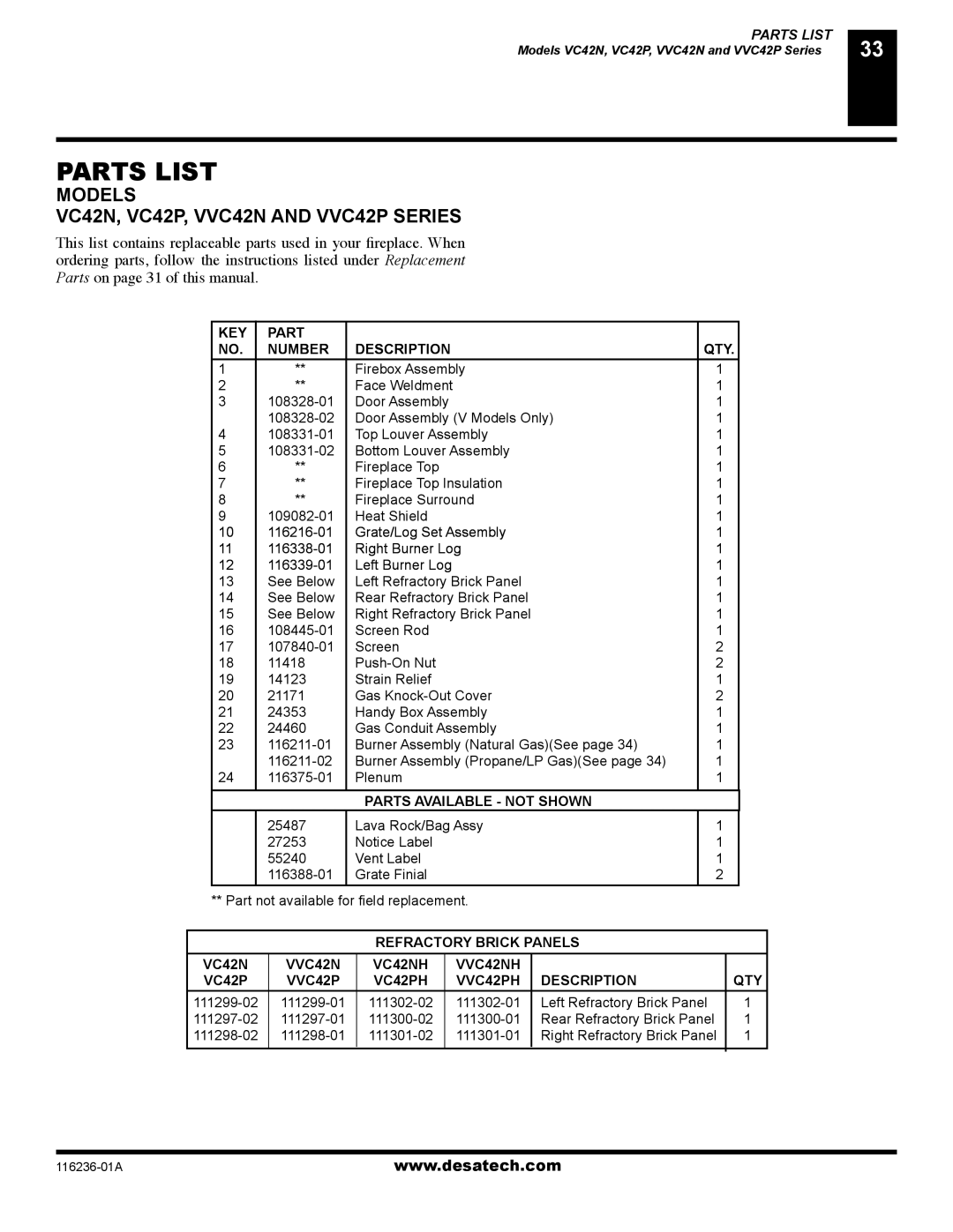 Desa VC42N SERIES, VC42P SERIES installation manual Parts List, KEY Part Number Description QTY 