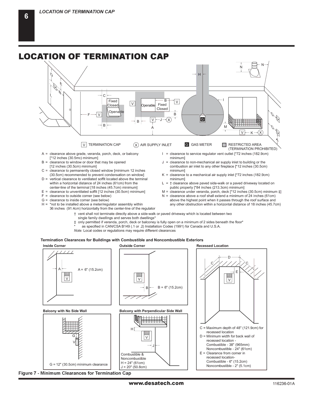 Desa VC42P SERIES, VC42N SERIES installation manual Location of Termination CAP, Termination CAP AIR Supply Inlet GAS Meter 