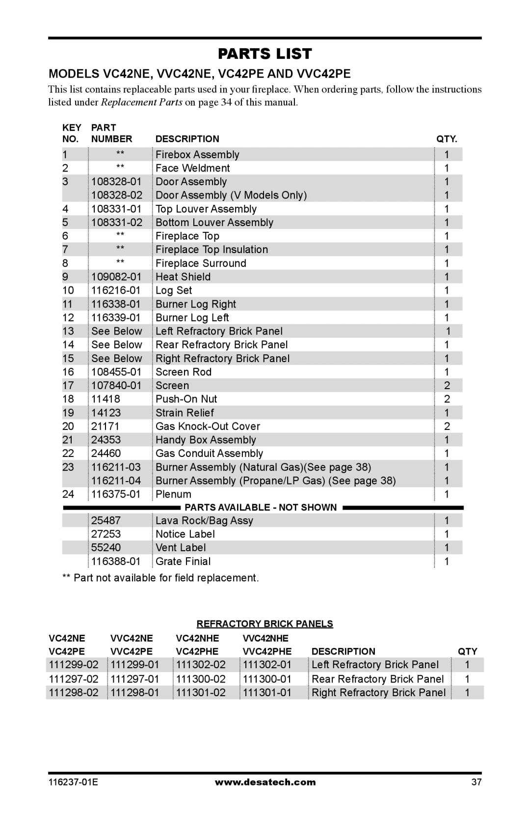 Desa VC42NE SERIES, VC42PE SERIES installation manual Parts List 