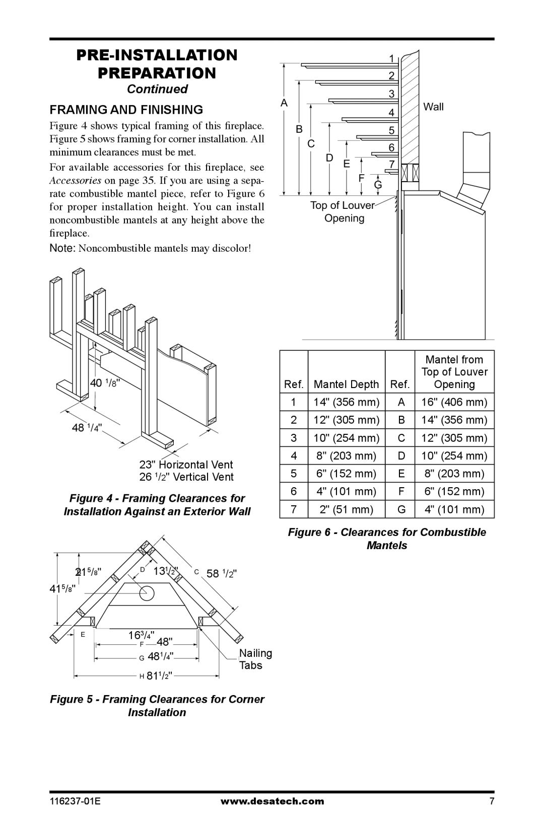 Desa VC42NE SERIES, VC42PE SERIES Framing and finishing, Noncombustible mantels at any height above, Fireplace 