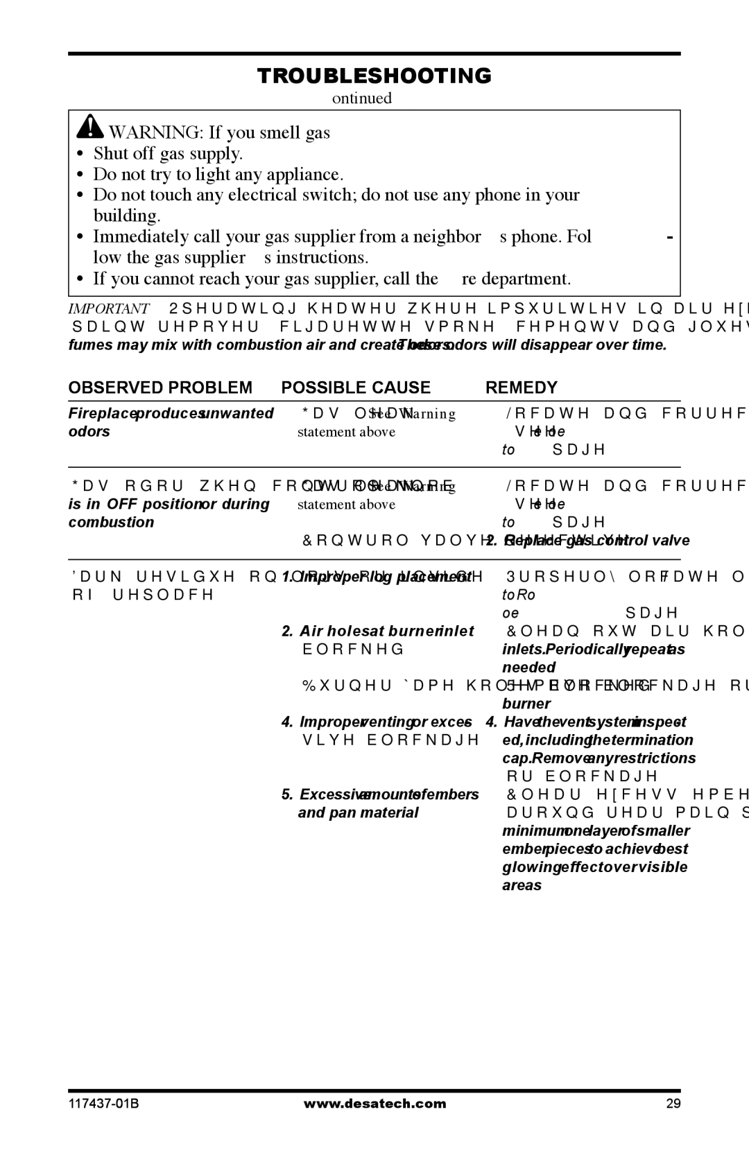 Desa (V)CB36N(E), (V)CB36P(E) operation manual Troubleshooting, Statement above 