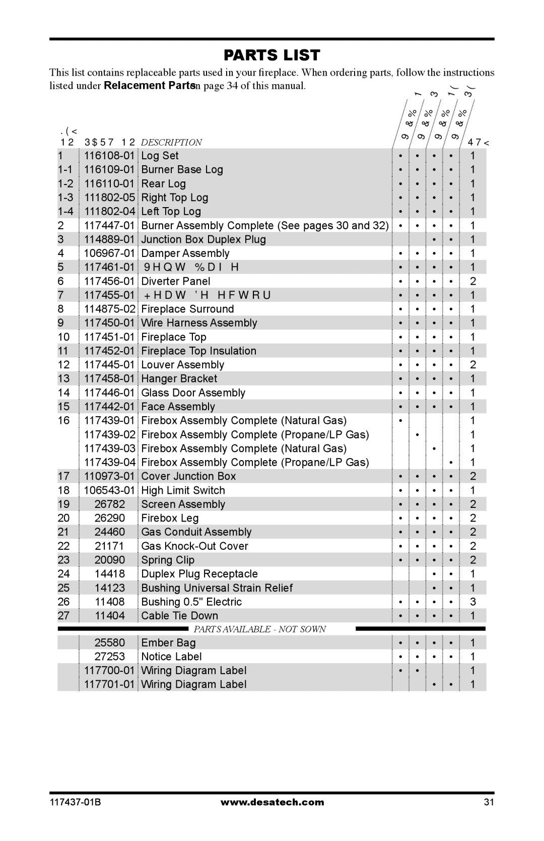 Desa (V)CB36N(E), (V)CB36P(E) operation manual Parts List 