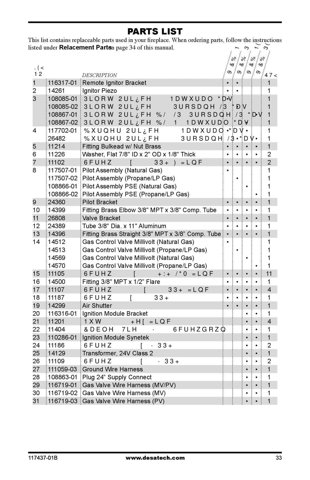 Desa (V)CB36N(E), (V)CB36P(E) operation manual Instructions 