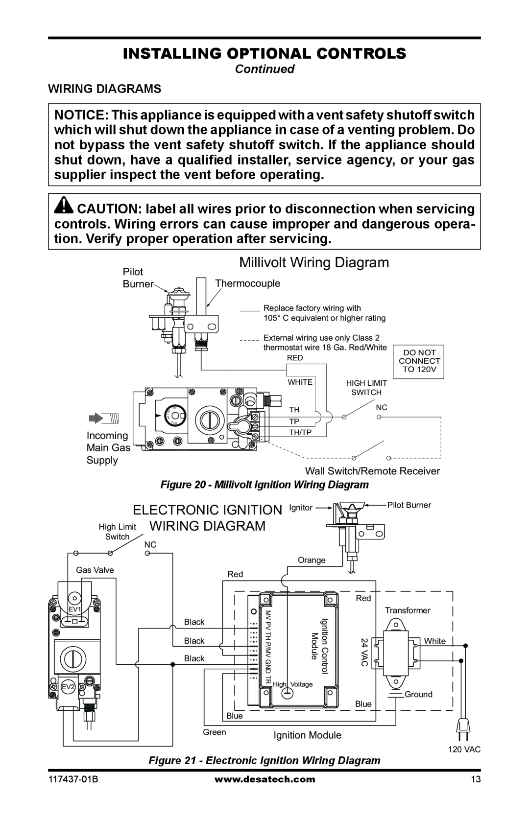 Desa (V)CB36N(E), (V)CB36P(E) operation manual Installing Optional Controls, Millivolt Wiring Diagram, Wiring Diagrams 