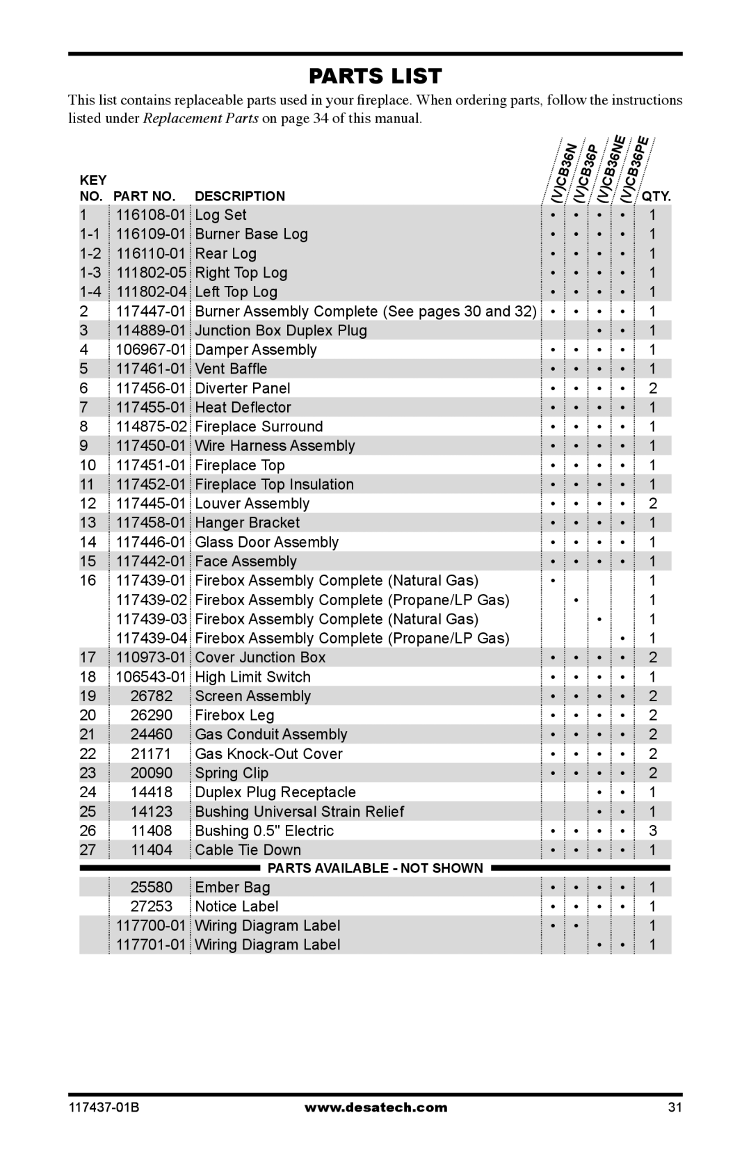 Desa (V)CB36N(E), (V)CB36P(E) operation manual Parts List 