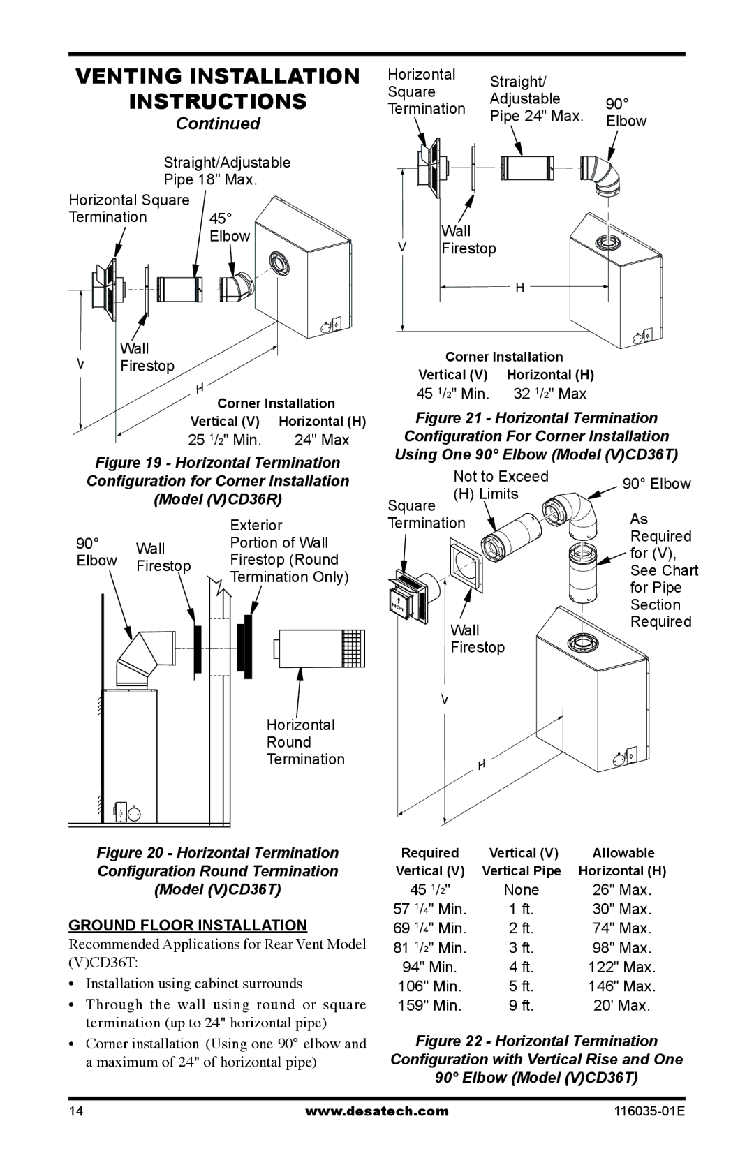 Desa (V)CD36RNE, (V)CD36RPE, (V)CD36TNE, (V)CD36TPE installation manual Venting Installation, Horizontal Termination 