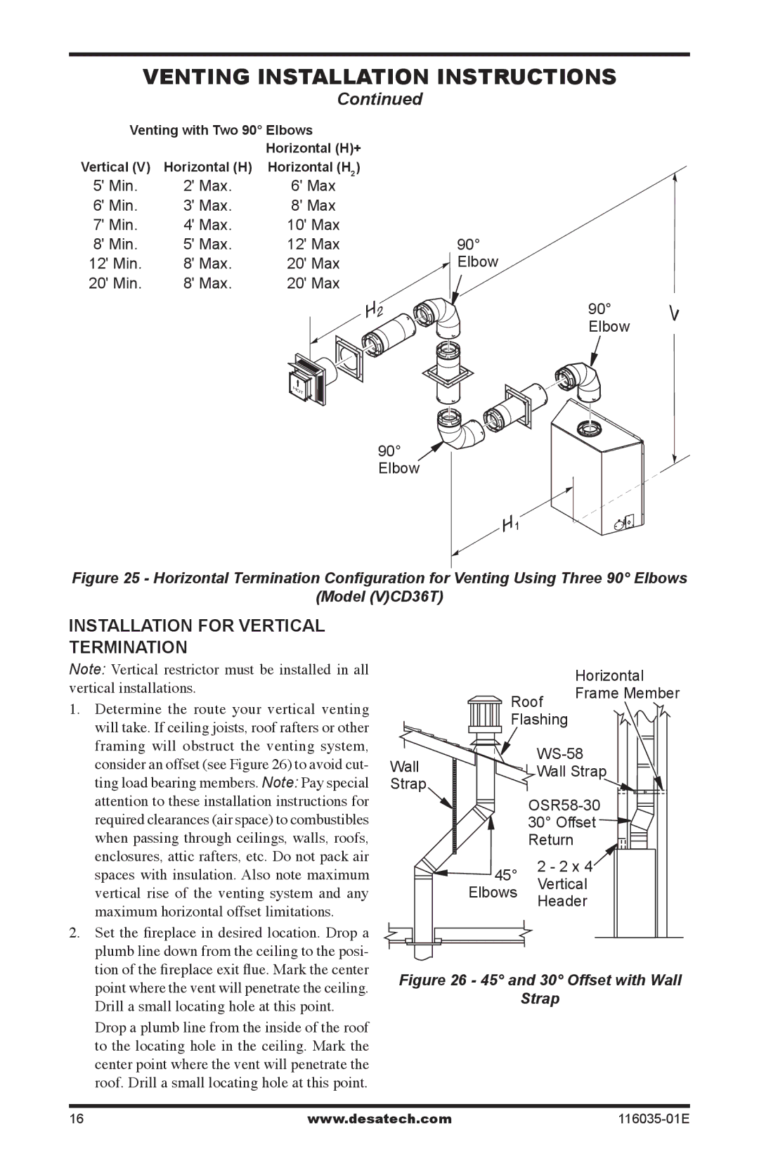 Desa (V)CD36RPE, (V)CD36TNE, (V)CD36TPE, (V)CD36RNE Installation for vertical termination, and 30 Offset with Wall Strap 