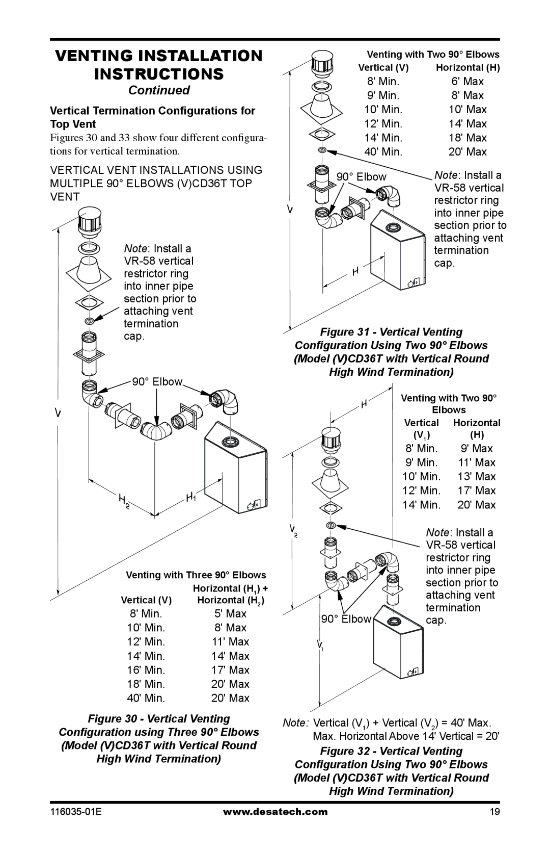 Desa (V)CD36RPE, (V)CD36TP, (V)CD36TNE, V)CD36RN Vertical Termination Configurations for Top Vent, High Wind Termination 