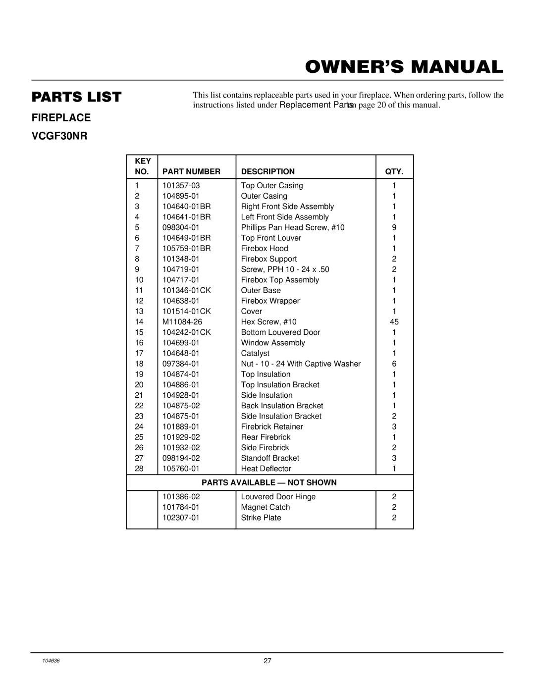 Desa VCGF30NR installation manual Parts List 