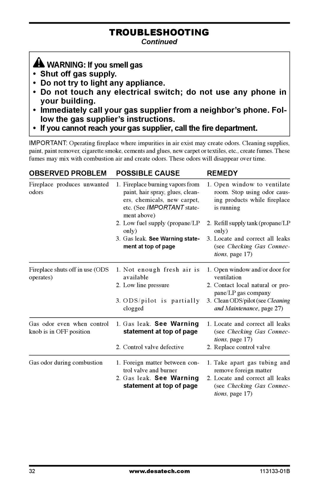 Desa VDCFRNA, VDCFRPA, VDCFTPA installation manual Gas leak. See Warning 