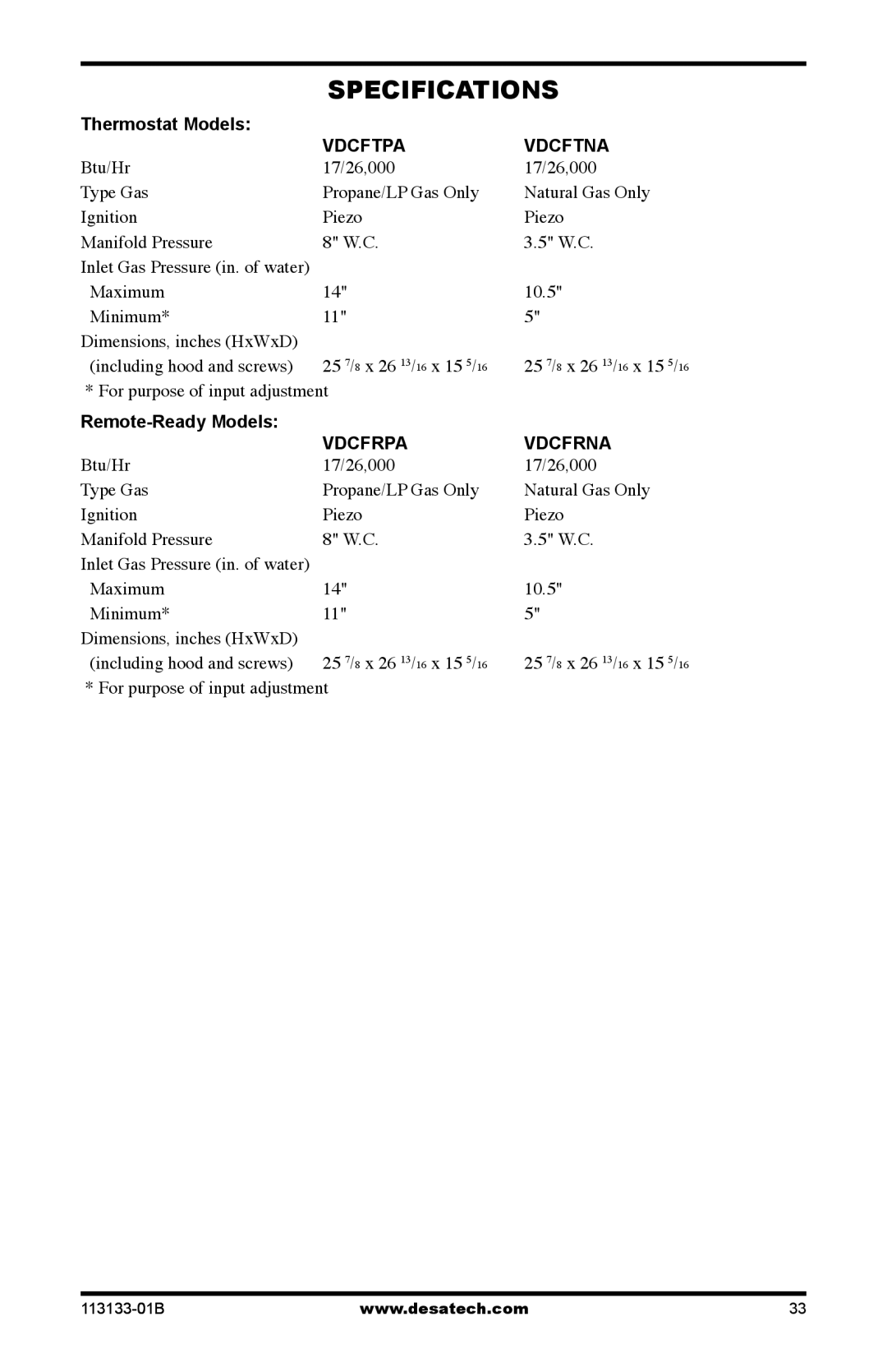 Desa VDCFRPA, VDCFTPA, VDCFRNA installation manual Specifications, Thermostat Models, Remote-Ready Models 