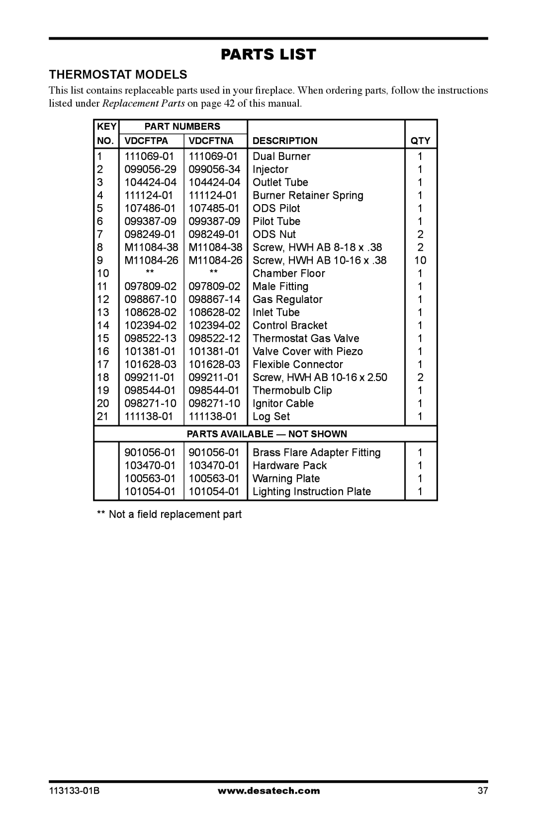 Desa VDCFTPA, VDCFRPA, VDCFRNA installation manual Thermostat Models 