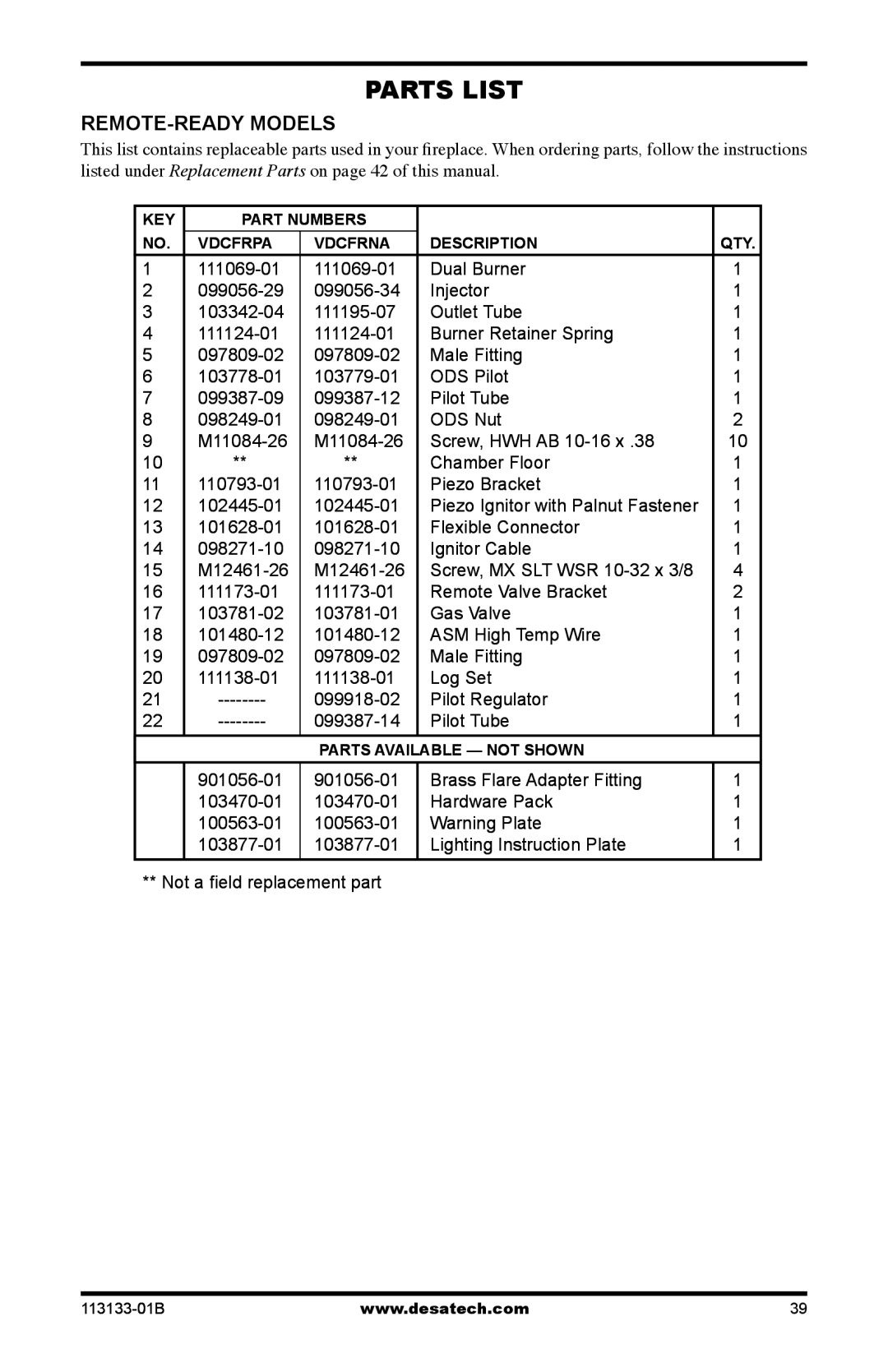 Desa VDCFRPA, VDCFTPA, VDCFRNA installation manual KEY Part Numbers Vdcfrpa Vdcfrna Description QTY 