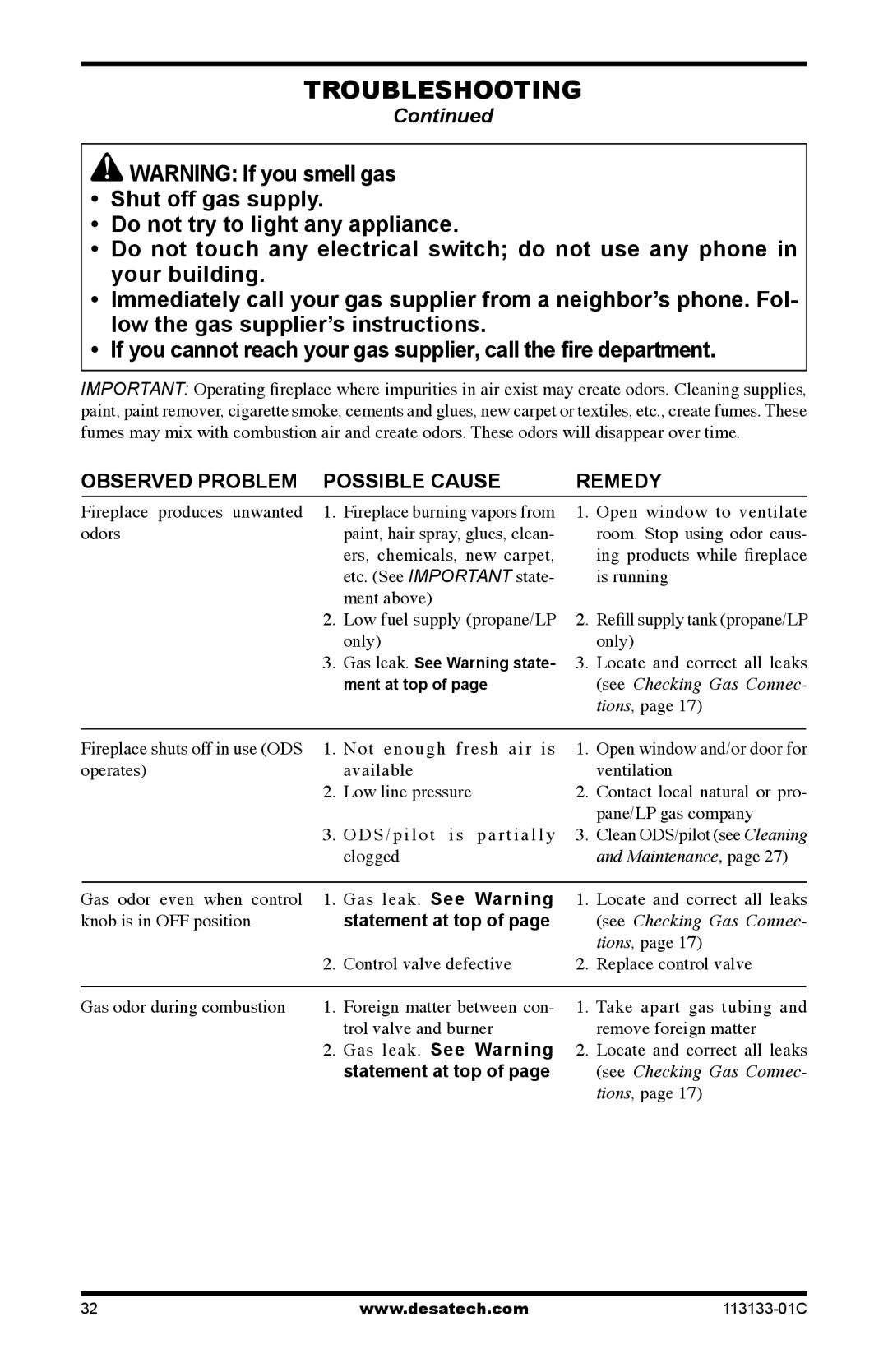 Desa VDCFTNA installation manual Gas leak. See Warning 