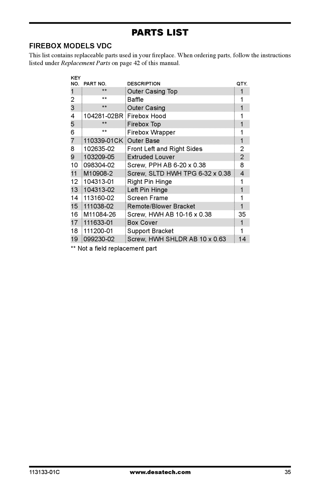 Desa VDCFTNA installation manual Parts List 