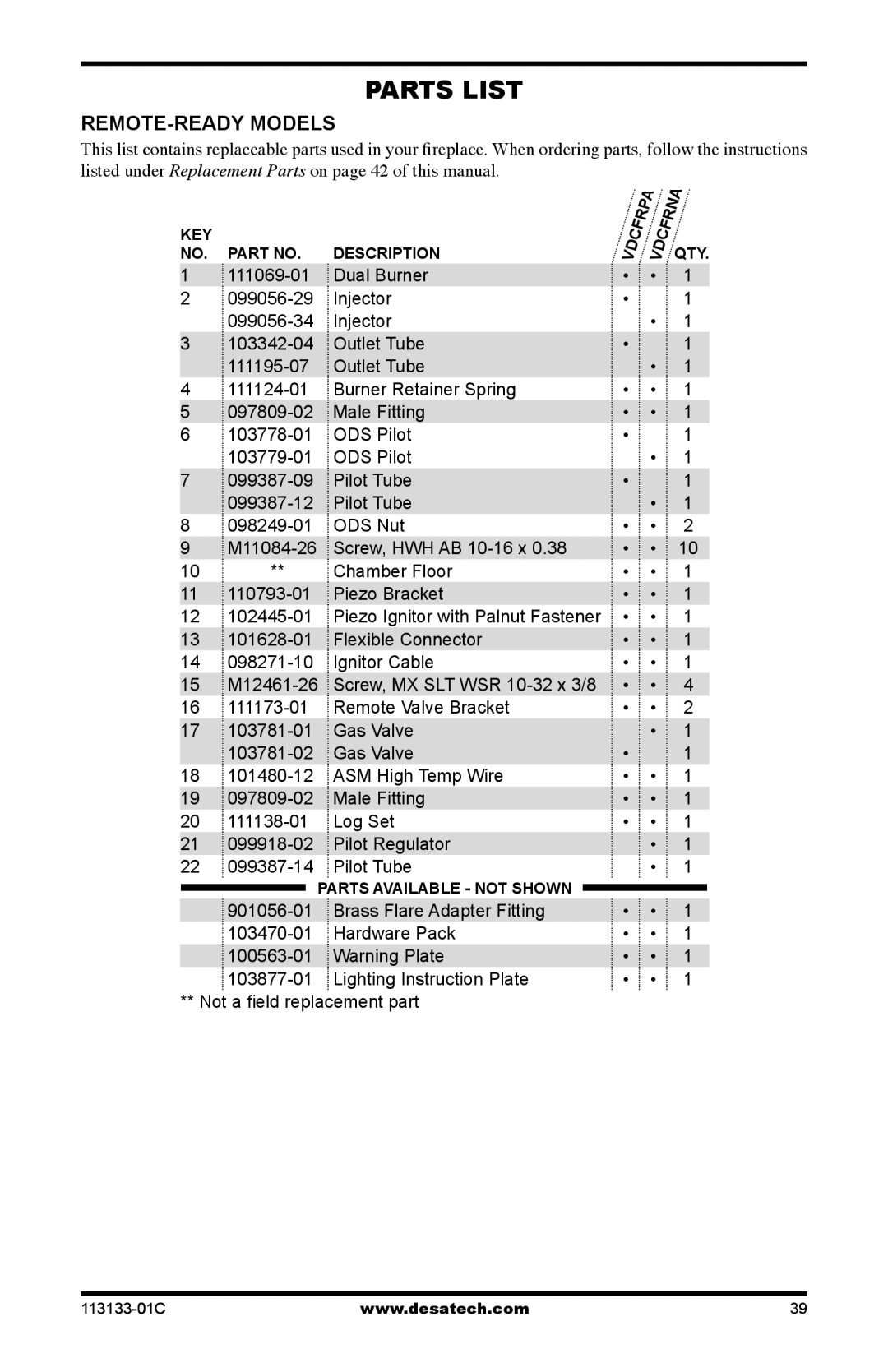 Desa VDCFTNA installation manual Key 