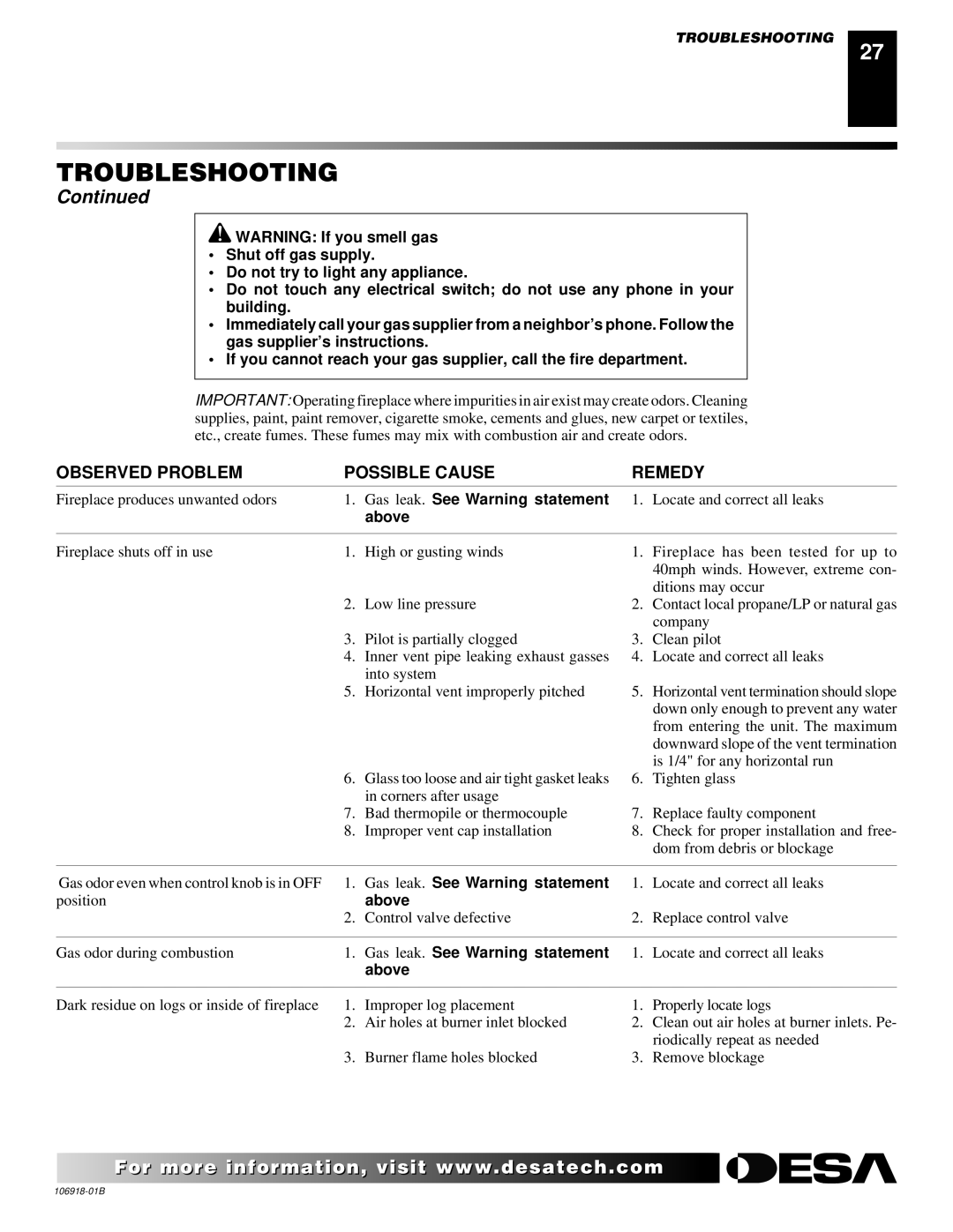 Desa VDDVF36STN/STP, VDDVF36PN/PP installation manual Gas leak. See Warning statement 