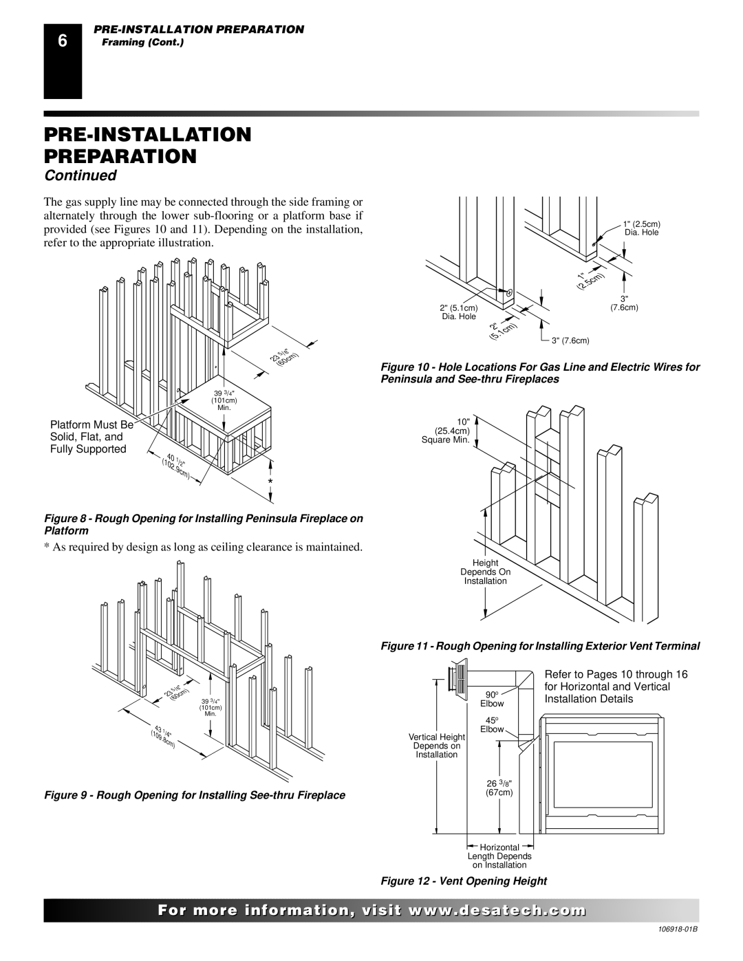 Desa VDDVF36PN/PP, VDDVF36STN/STP installation manual Rough Opening for Installing Peninsula Fireplace on Platform 