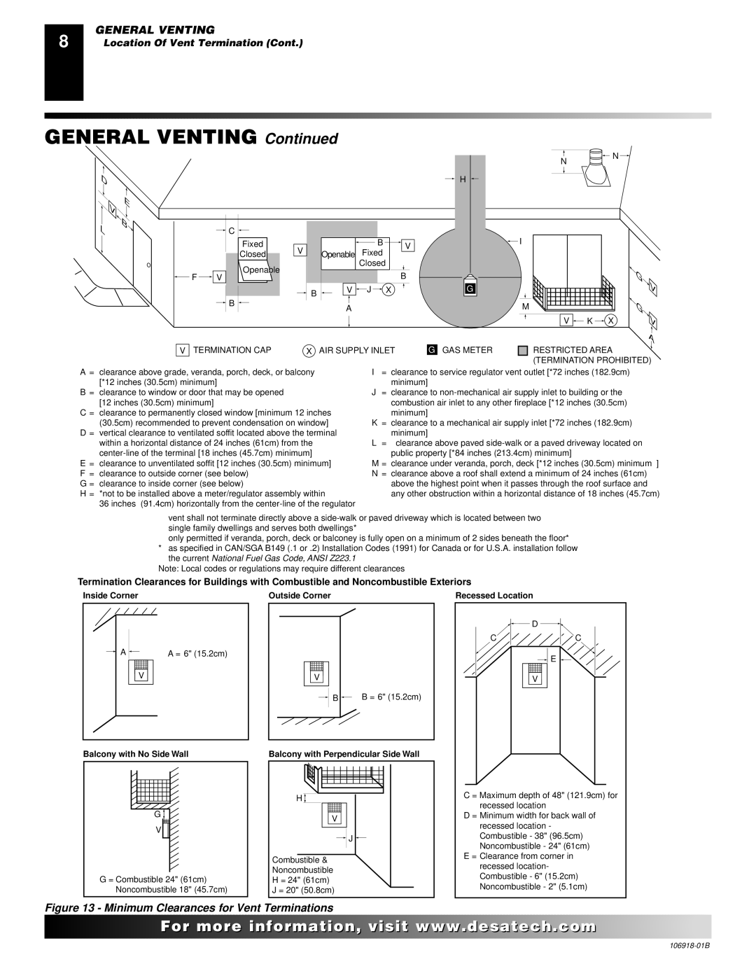 Desa VDDVF36PN/PP, VDDVF36STN/STP installation manual General Venting 