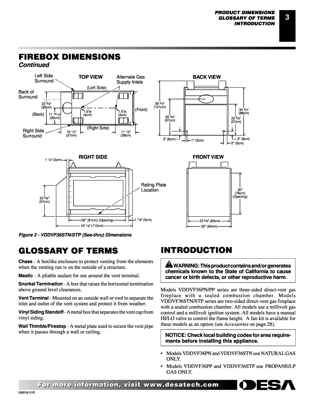 Desa VDDVF36STN/STP Firebox Dimensions, Glossary Of Terms, Introduction, Continued, Top View, Back View, Right Side 
