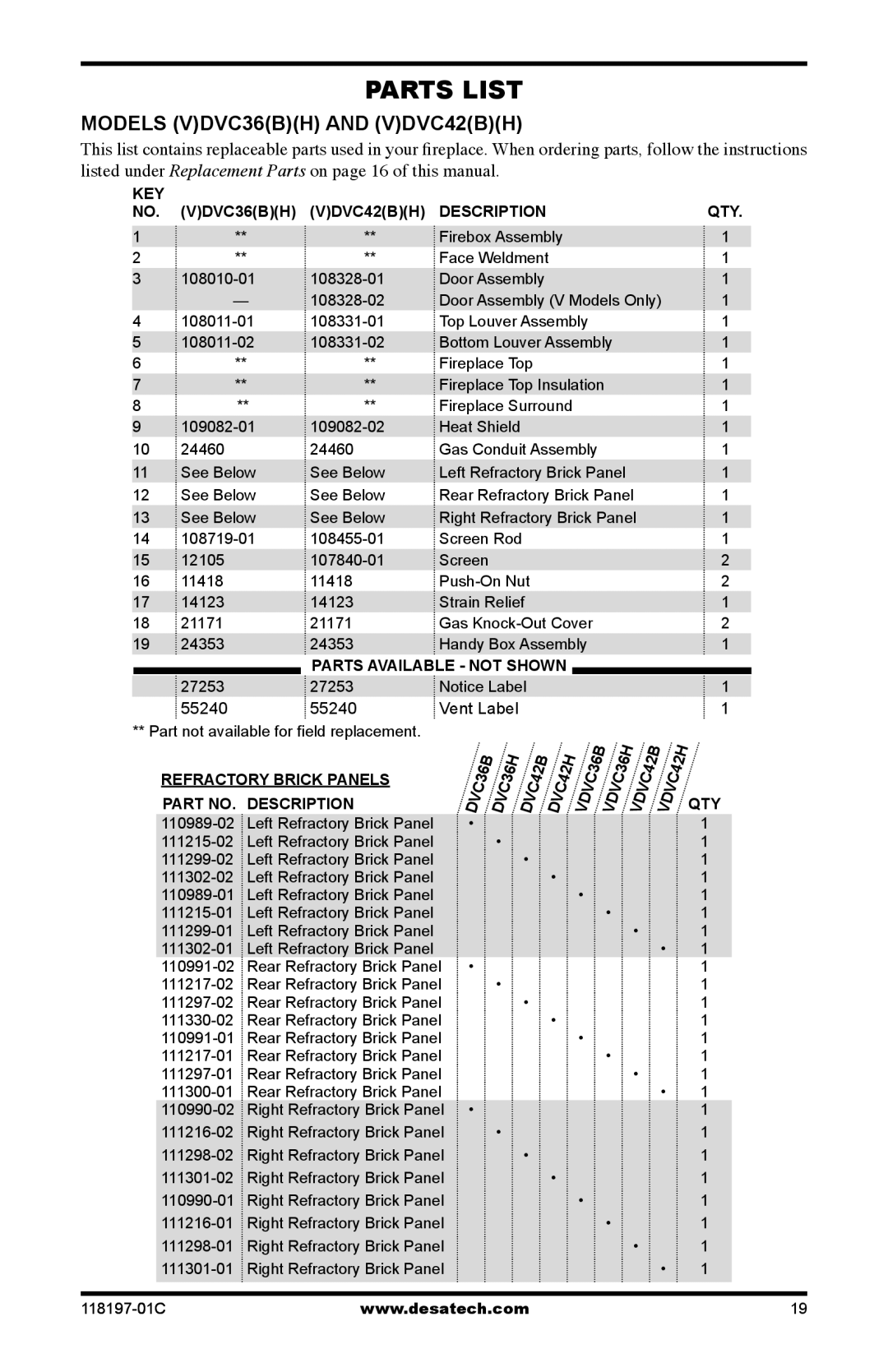 Desa (V)DVC36(B)(H), (V)DVC42(B)(H) installation instructions Parts List 